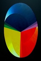 Elipsa chromatyczna Nr 2